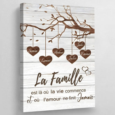 Tableau famille personnalisé prénom