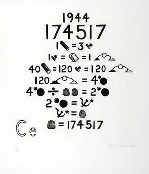 Cerium (From The Periodic Table)